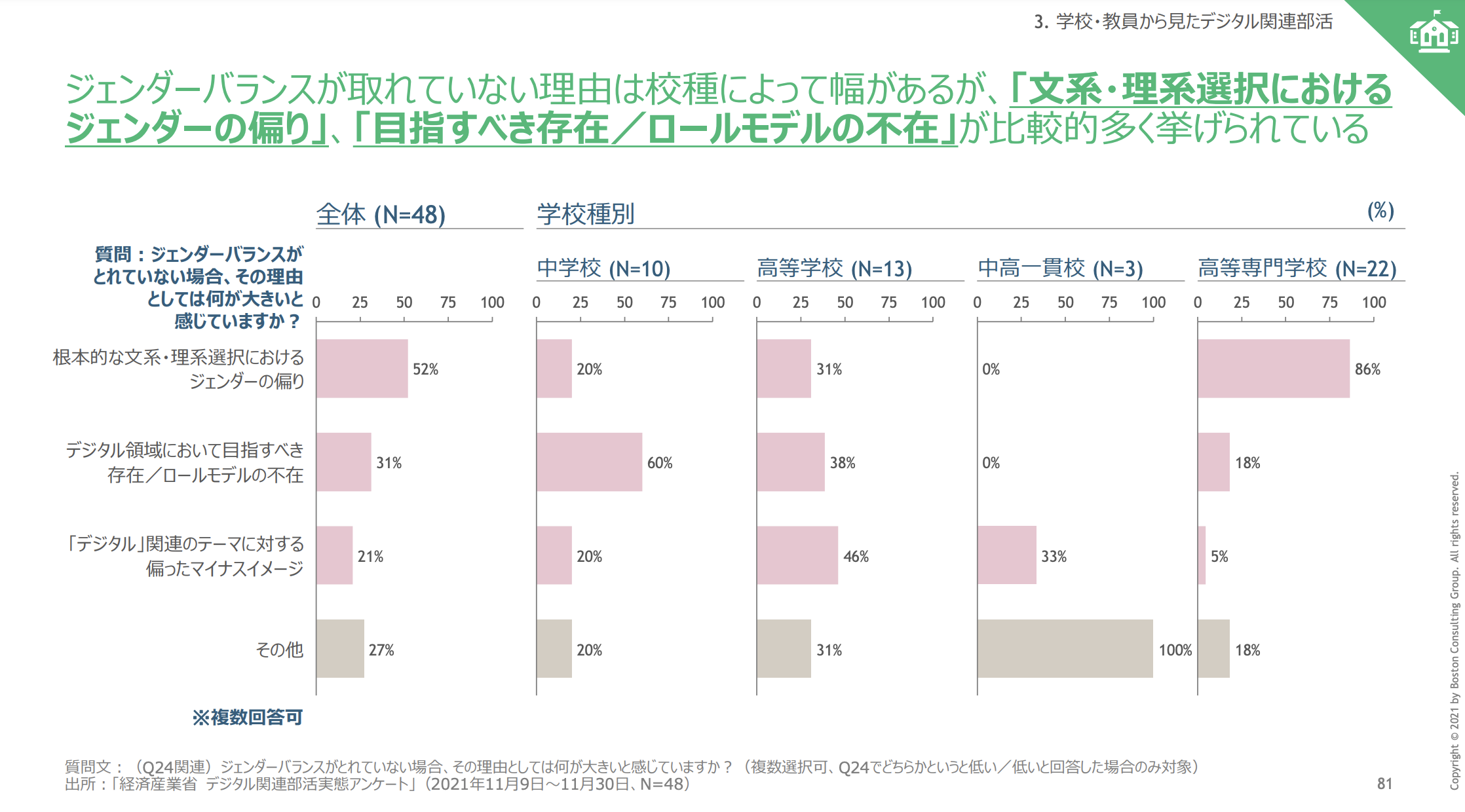スクリーンショット 2023-07-22 16.45.31.png