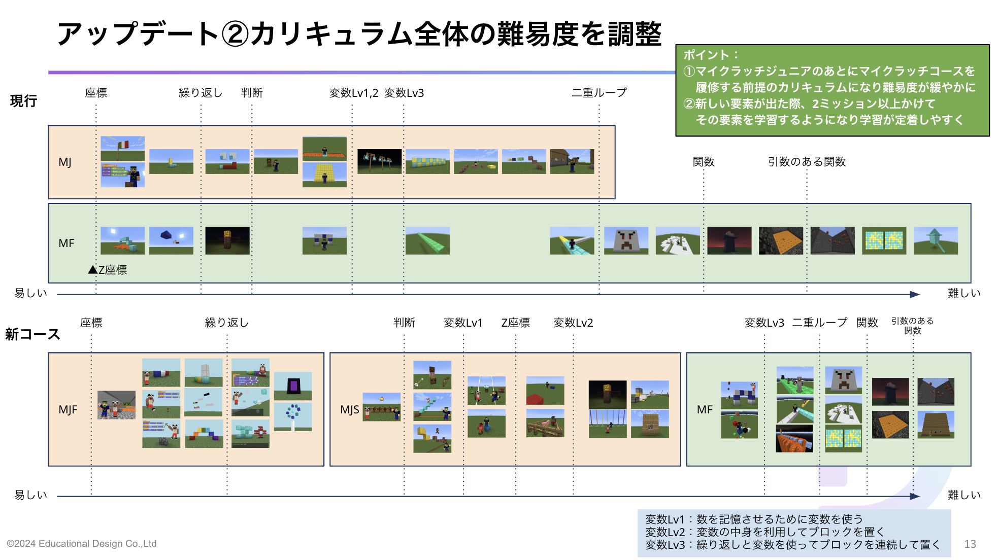 スクリーンショット 2024-03-15 13.53.51.png