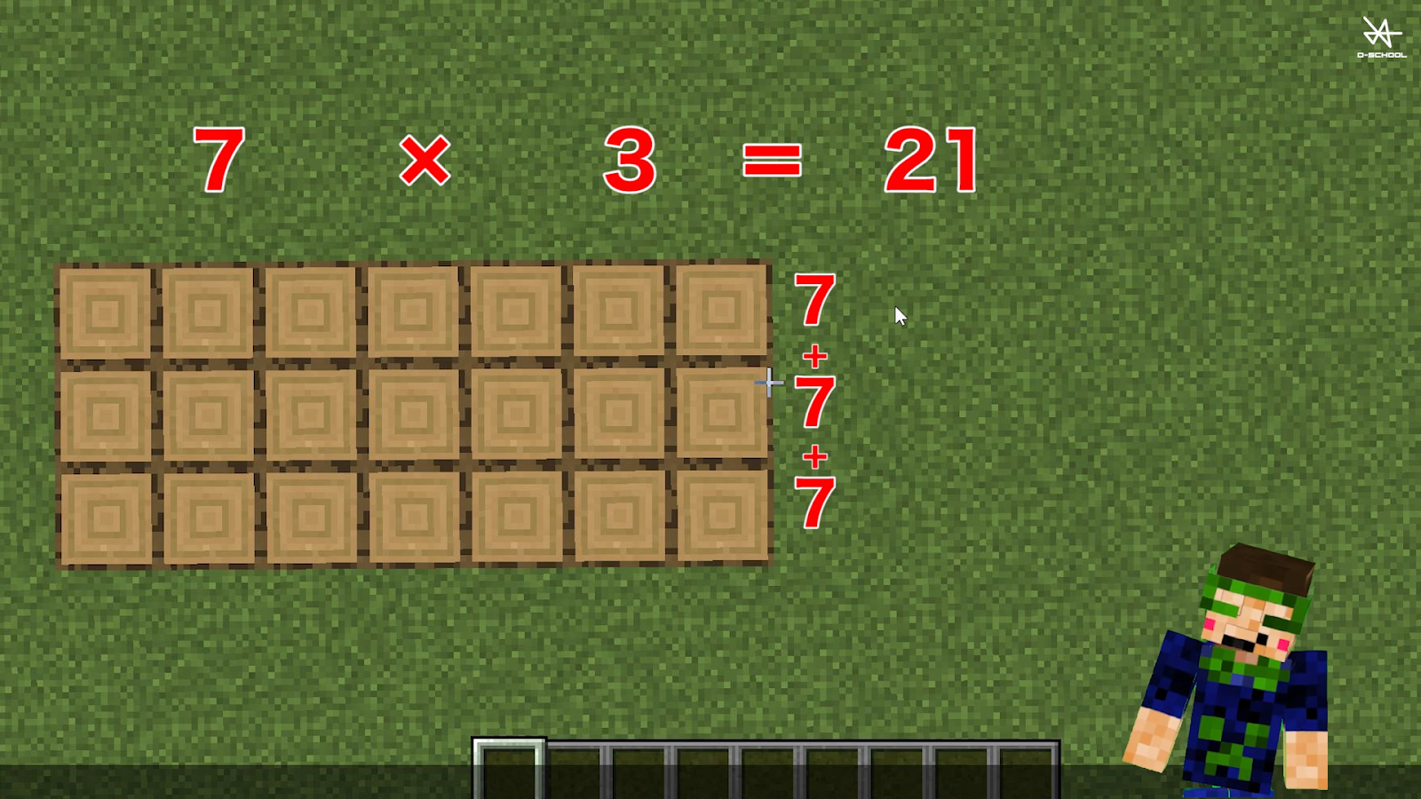 草, グリーン, コンピュータ, キーボード が含まれている画像

自動的に生成された説明